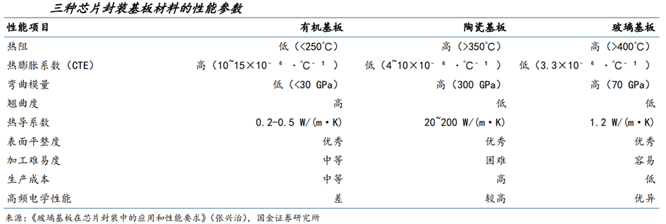 迪马济奥：那不勒斯与马里奥