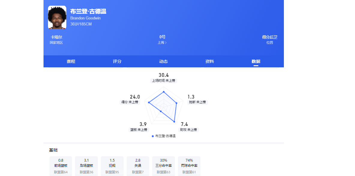 记者：克洛普将征召科隆前锋马拉，代表德国队出战9月欧国联比赛