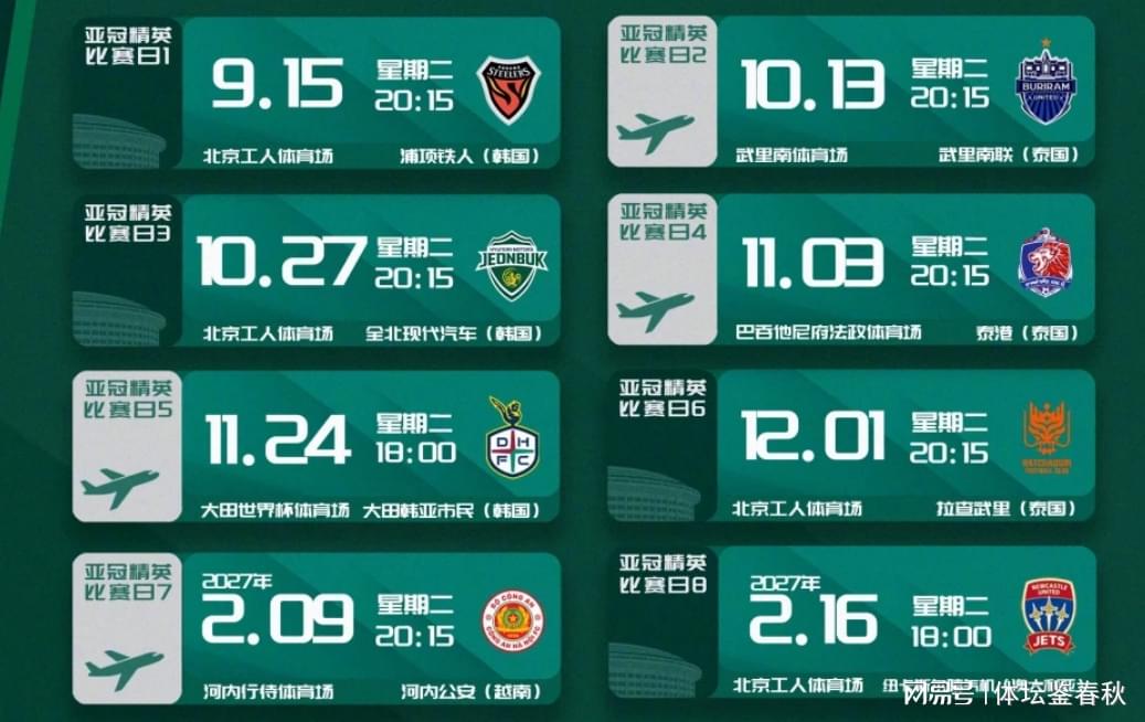陈涛赛后讲话:如果把目标定为冲超,这种客场表现拿什么冲?