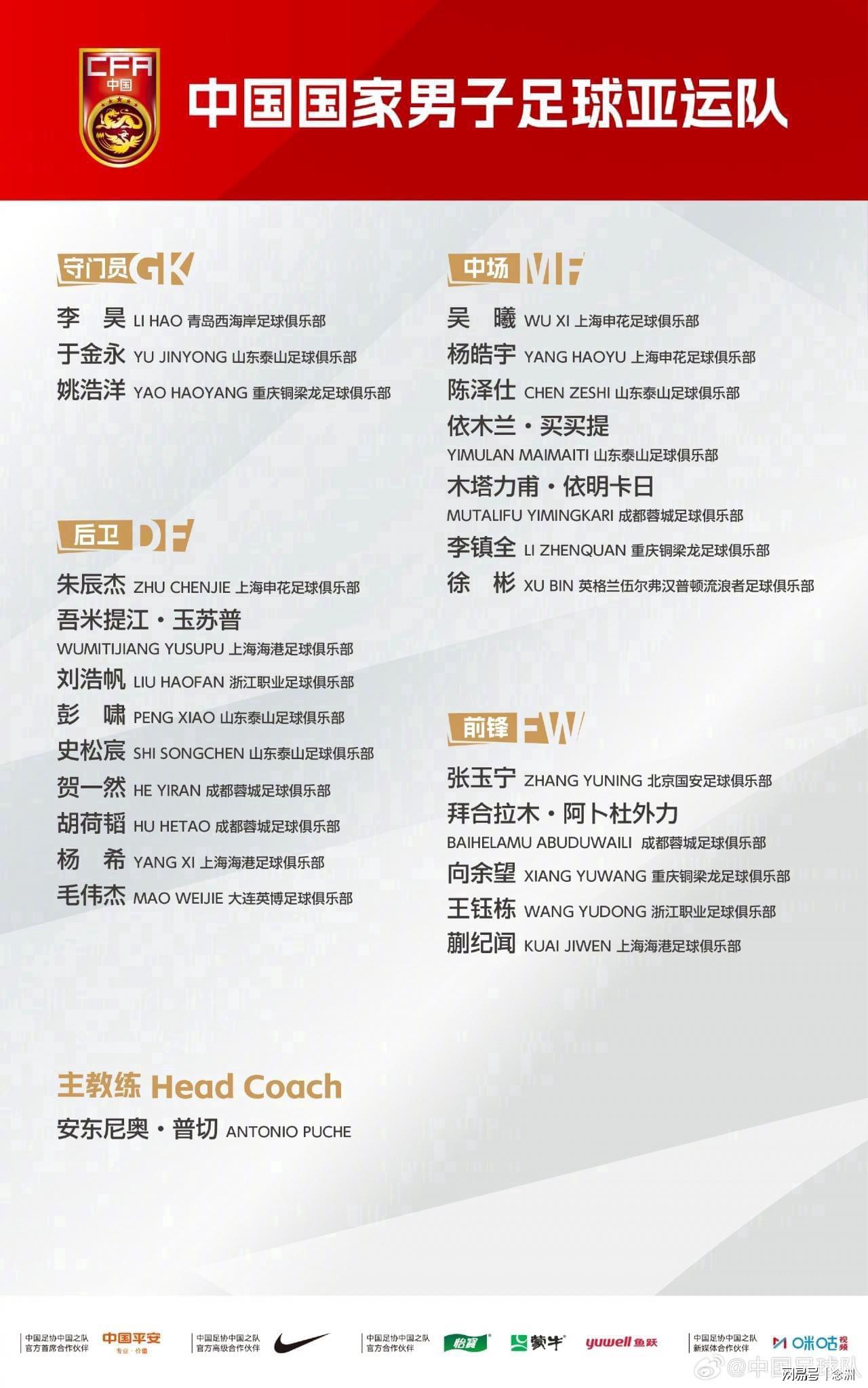 热刺1比4落后，女足联赛这轮比分有点狠