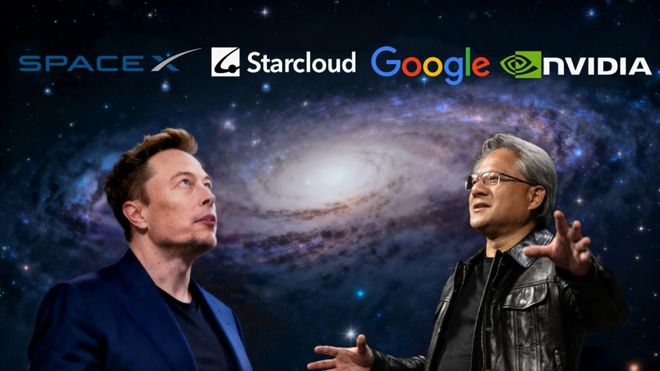 在线买世界杯平台电子科技发展有限公司大模型上天、马斯克发射GPU?中国团队直接建「太空超算」(图1)